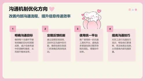 眠眠兔卡通风季度工作报告通用模版