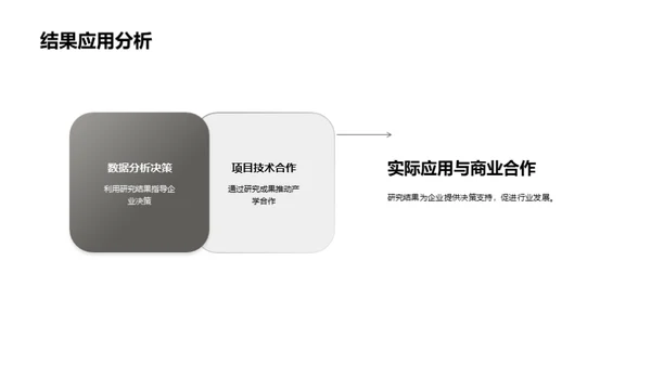 探索学科新纪元