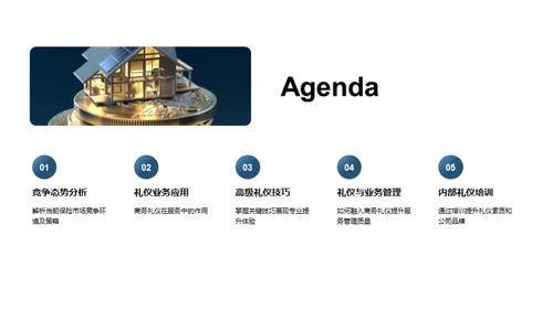 商务礼仪在保险业中的应用