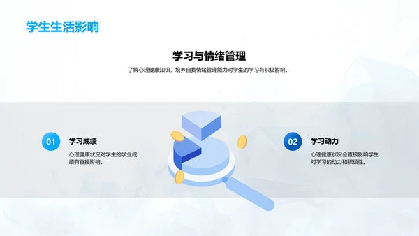 情绪管理与游戏学习PPT模板