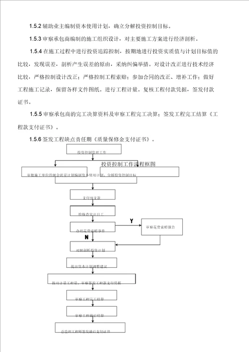 水利施工监理大纲