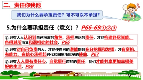 第六课  责任与角色同在复习课件 （22张PPT）