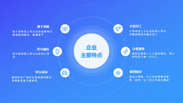 科技商务风互联网公司介绍PPT