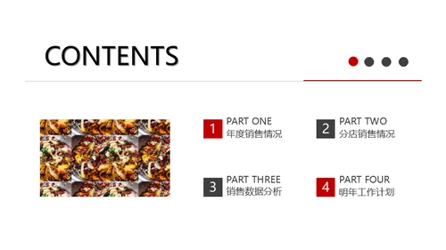 私房菜餐饮行业烤肉年终汇报通用PPT模板