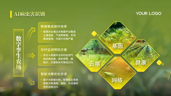 绿色智慧农业项目汇报PPT模版