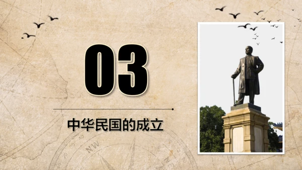 弘扬辛亥革命精神纪念孙中山先生PPT课件