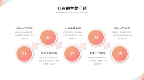 简约时尚商务人事部人力资源工作总结工作汇报ppt模板人力资源工作汇报