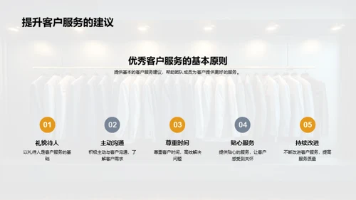 提升客户服务的商务礼仪