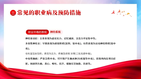 职业病防治法宣传周职业病预防知识培训PPT课件
