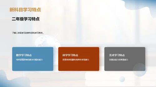 二年级学习之路