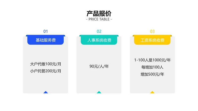简约风产品付费价目表3项PPT内容页