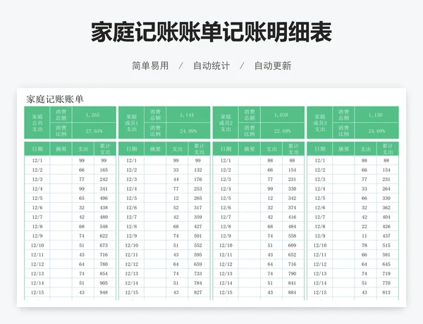 家庭记账账单记账明细表