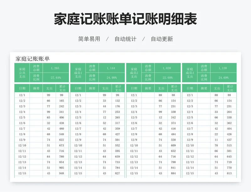 家庭记账账单记账明细表