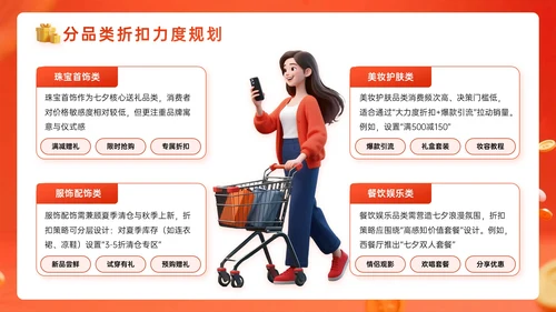 橙红色3D关于欢闹七夕优惠嘉年华PPT模板