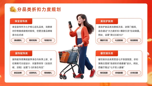 橙红色3D关于欢闹七夕优惠嘉年华PPT模板