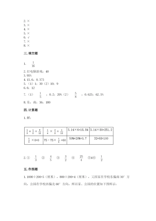 小学数学六年级上册期末卷【新题速递】.docx