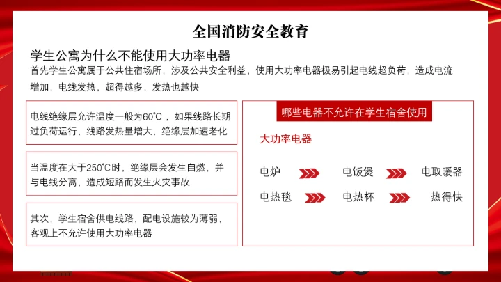 全国消防安全日消防安全主题班会