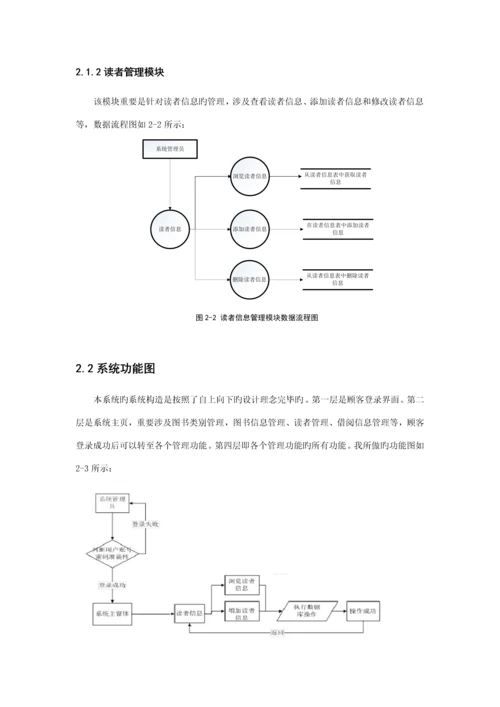 基于Web图书基础管理系统综合设计及实现.docx