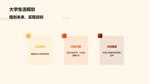 大学选择与入学指导