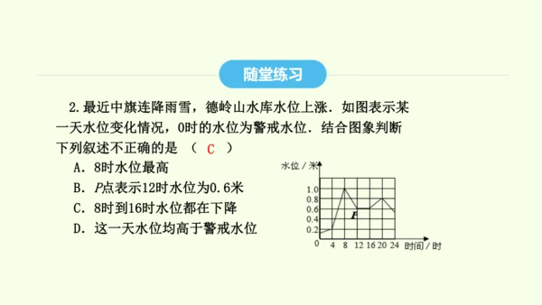 19.1.2第1课时函数的图象及其画法课件（共32张PPT） 2025年春人教版数学八年级下册