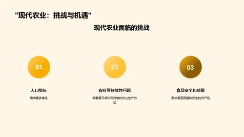 农业科技创新浪潮