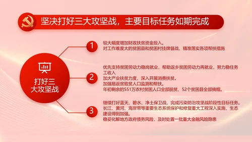 红色大气纪律检查委员会工作条例动态PPT模板