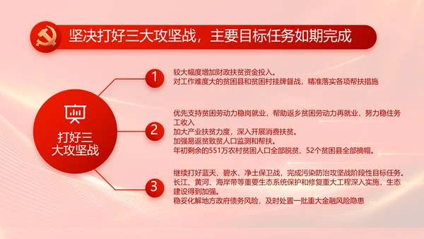 红色大气纪律检查委员会工作条例动态PPT模板