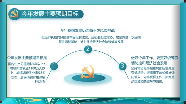 中国风舒展美丽乡村画卷乡村振兴PPT