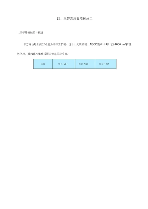 三管高压旋喷桩专项施工方案