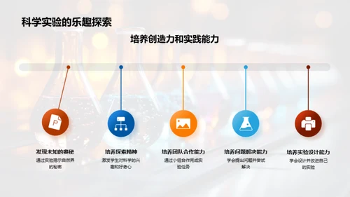 探索科学实验世界