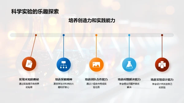 探索科学实验世界