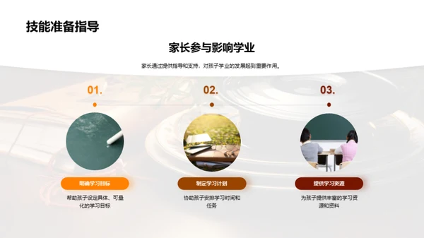 学历教育和家庭参与