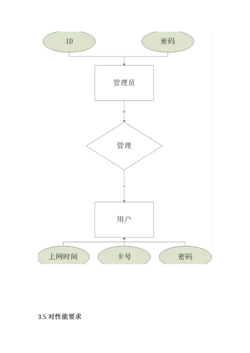 星星网吧综合管理系统.docx