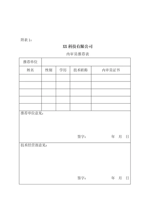 公司内审员考核管理办法