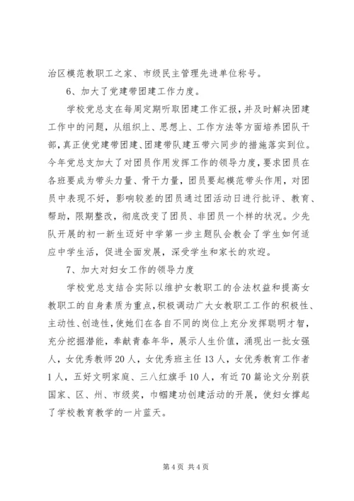 学校党建工作情况汇报范文.docx
