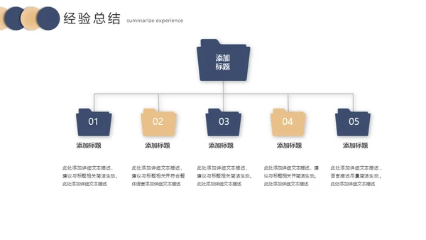 聚力同行赢享未来工作总结汇报通用PPT模板