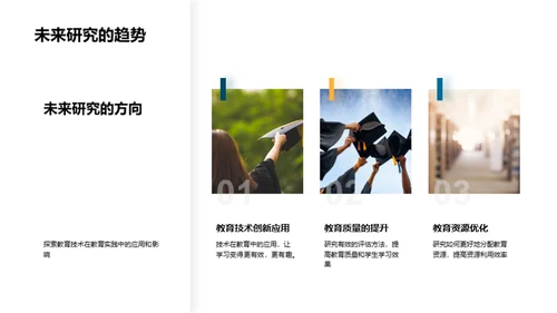 教育研究创新之道