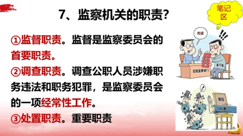 6.4国家监察机关课件