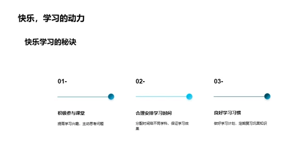 健康生活，快乐成长