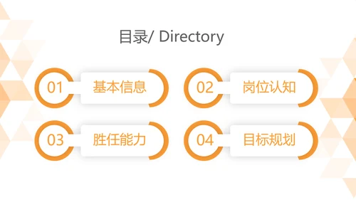 橙色时尚岗位竞聘述职报告动态PPT模板