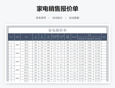 家电销售报价单
