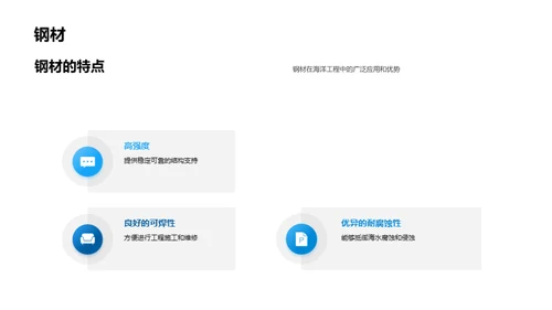 深海合金：工程革新