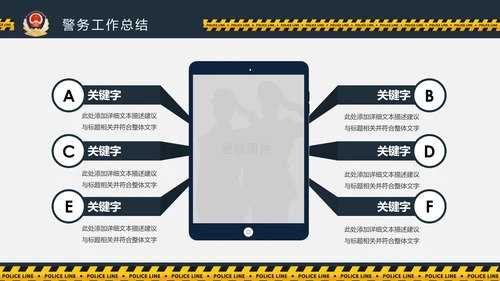 庄严大气公安警察工作总结案件汇报PPT模板