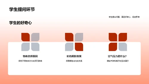 探索科学秘密