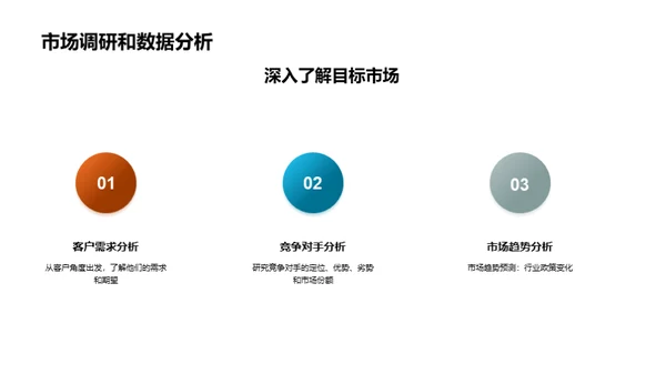 市场营销策略规划