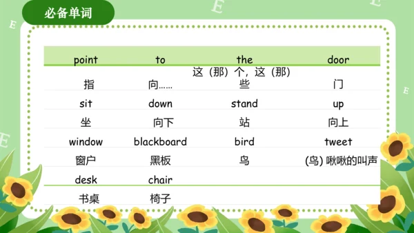 Module 3（复习课件）-2023-2024学年三年级英语上册期末核心考点集训（外研版三起）(共