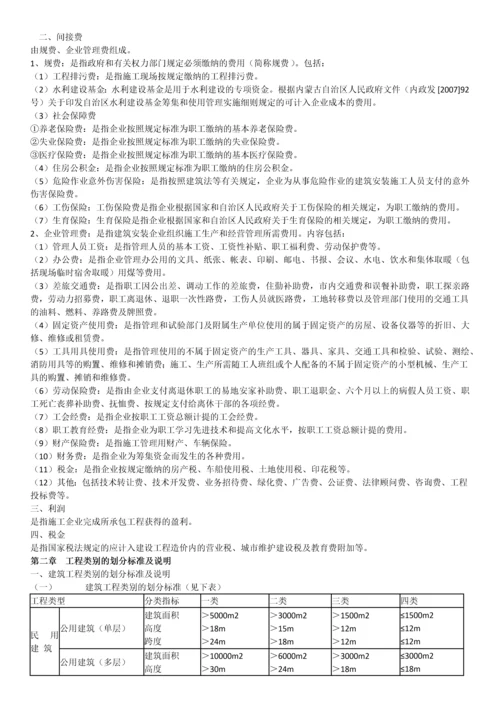 建设工程费用定额.docx