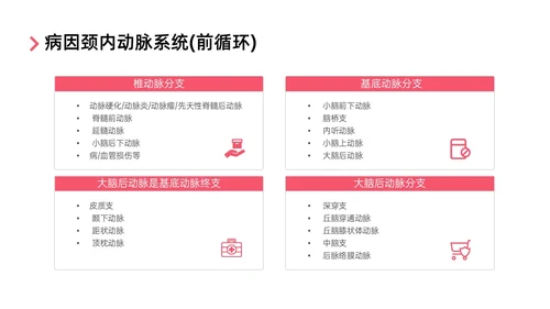 红色实拍后循环缺血护理查房医疗脑血管中风治疗诊断措施培训ppt