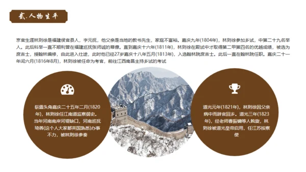 民族英雄禁毒先驱林则徐介绍通用PPT模板