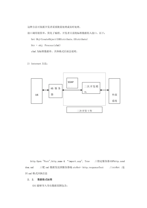 用友财务与HIS接口专项方案.docx